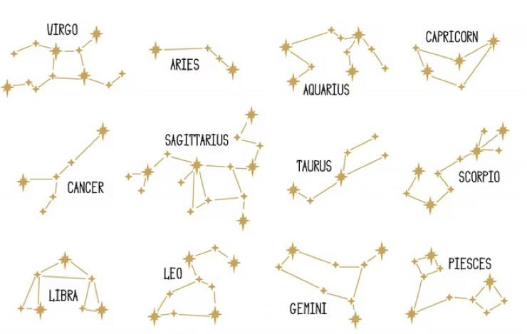 Segni zodiacali