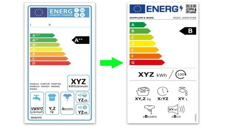 Nuove etichette energetiche