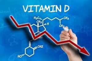 Carenza vitamina D