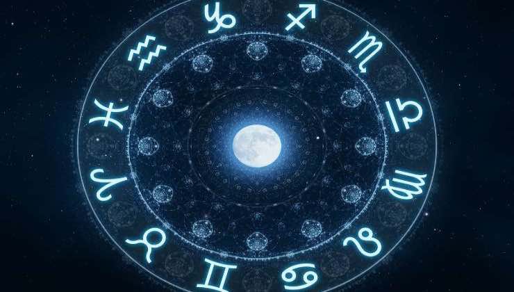 Ruota segni zodiacali