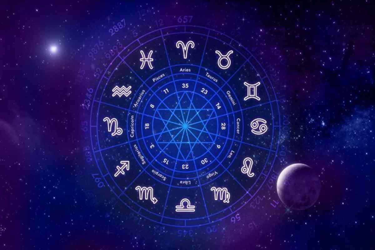 Plutone e segni zodiacali